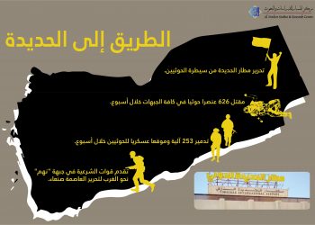 الطريق إلى تحرير الحديدة